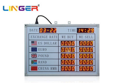 Tablilla de anuncios numérica durable de la moneda de la exhibición de la larga vida LED con hora y la fecha