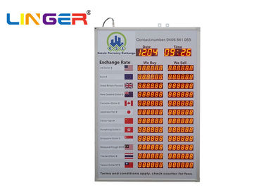 Se retrasa la tablilla de anuncios de divisas de la tarifa/la muestra de moneda llevada del intercambio